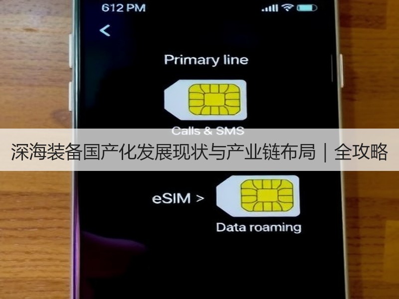 深海装备国产化发展现状与产业链布局｜全攻略